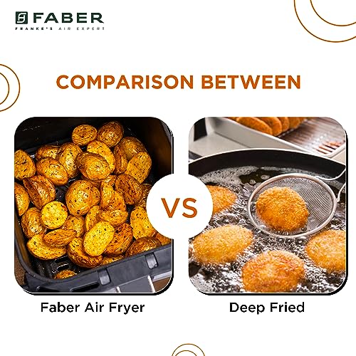 Faber 6 liter 1500W Air Fryer|Fry, Bake, Roast, Toast, Defrost, Grill & Reheat|360° Rapid Air Cooking, 85% Less Oil|Temperature & Time Control, Non-Stick Fryer Pan, Auto-Off | Sleek Design | (Black) - Image 6