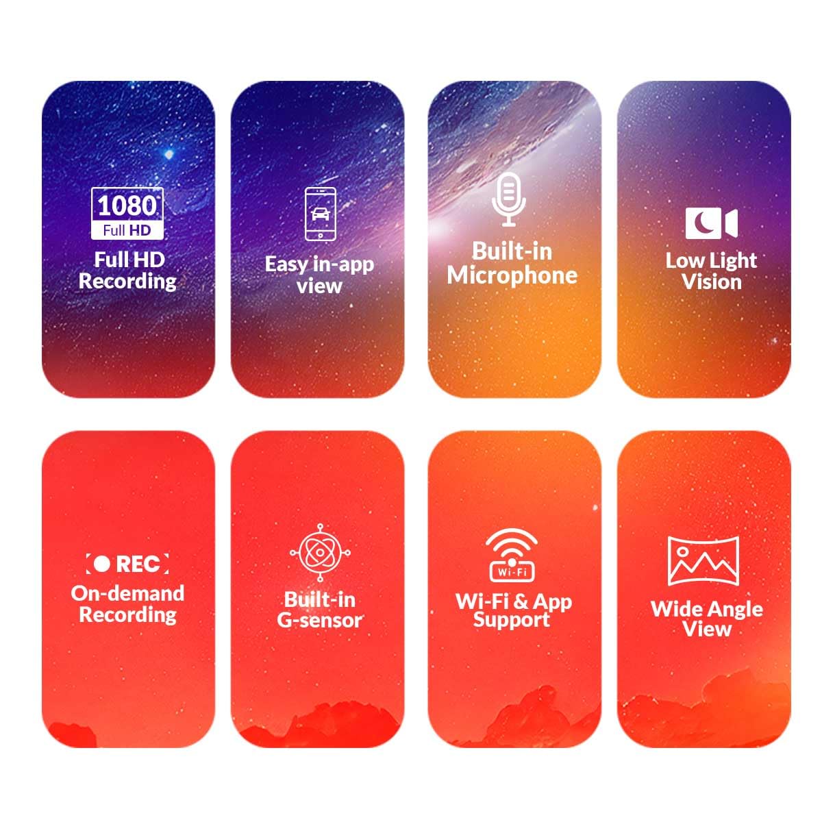 CP PLUS CarKam Car Dashcam with 1080p Full Hd Resolution | Wide View Angle | Supports G Sensor | Supports Night Vision| Suitable for Large Cars & SUVs | CP-AD-H2B-W - Image 2