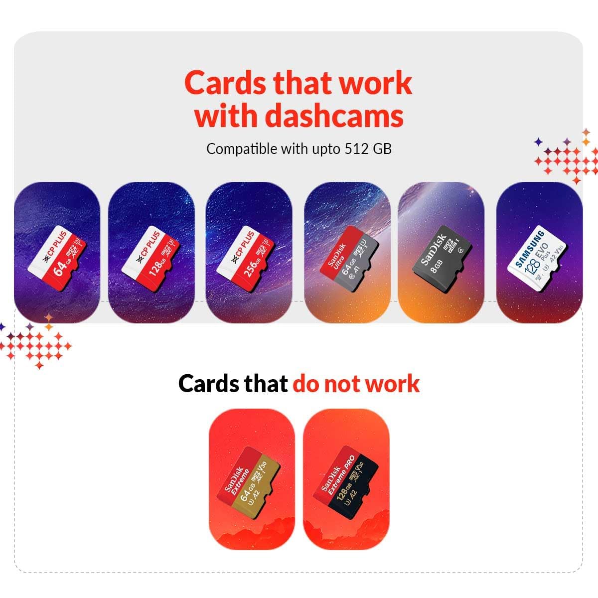 CP PLUS CarKam Car Dashcam with 1080p Full Hd Resolution | Wide View Angle | Supports G Sensor | Supports Night Vision| Suitable for Large Cars & SUVs | CP-AD-H2B-W - Image 6