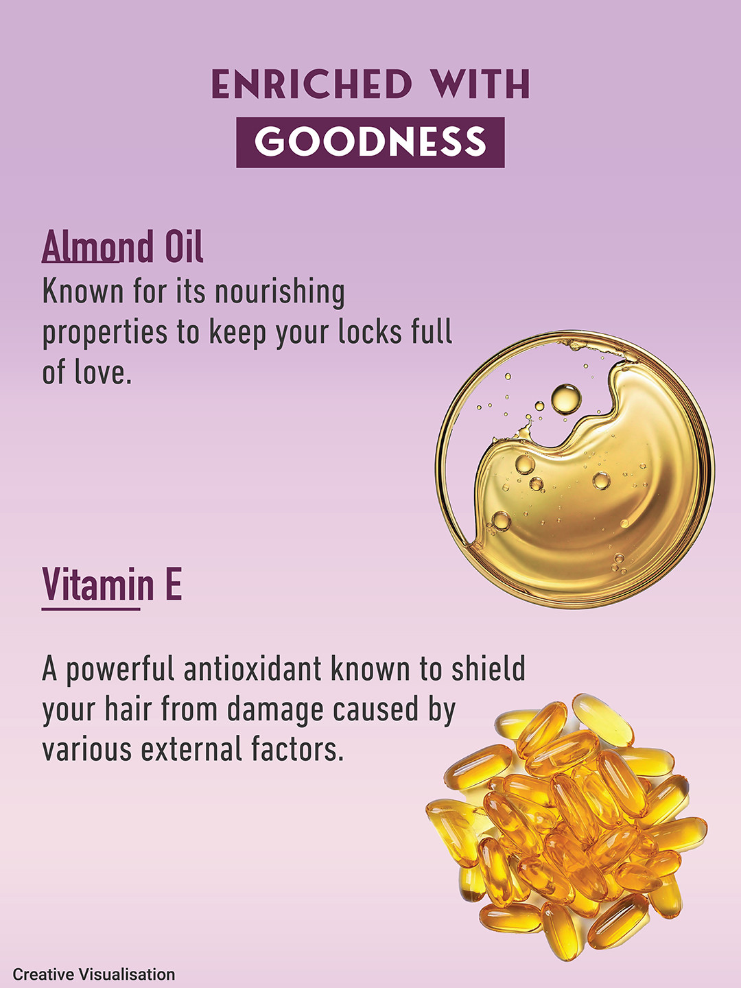 BAJAJ CONSUMER CARE Almond Drops Anti-Hairfall Combo - Shampoo 340ml & Conditioner 175ml - Image 6