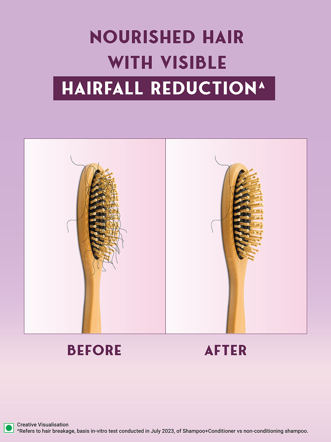 BAJAJ CONSUMER CARE Almond Drops Anti-Hairfall Combo - Shampoo 340ml & Conditioner 175ml - Image 7