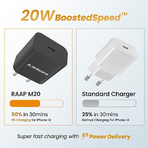 Ambrane 20W Type C Mobile Charger Adapter, Fast Charging for Android, iPhone 16/15/14/13/12/11/X (Pro,/Plus/Max Series), Samsung, Google Pixel & Oppo,Vivo Other Type C Enabled Devices, (M20,Black) - Image 3
