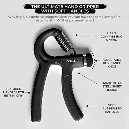 Boldfit Hand Gripper for Men & Women Hand Grip Strengthener for Forearm, Wrist & Finger Workout Fitness Equipment for Home & Gym Training - Image 6