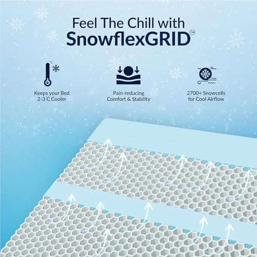 SNO-DUO8-7278 Sleepyhug3 - Image 2