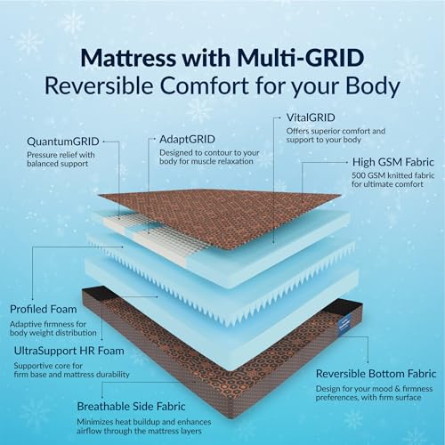 SNO-DUO8-7278 Sleepyhug3 - Image 4