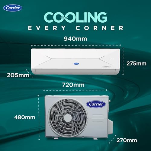 Carrier 1.5 Ton 3 Star Flexicool Inverter Split AC (Copper, Convertible 6-in-1 with Smart Energy Display, Insta Cool, Auto Clean, PM 2.5 Filter, New BEE rated, ESTER EDGE Gxi-CAI18EE3R36F0, White) - Image 4