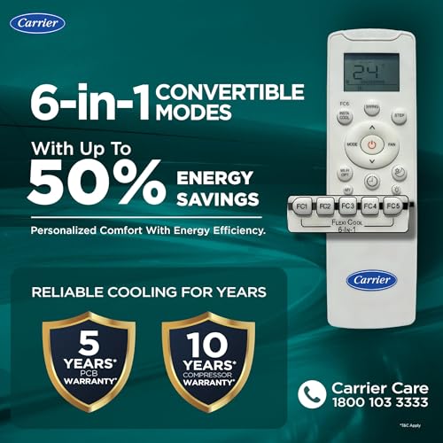 Carrier 1.5 Ton 3 Star Flexicool Inverter Split AC (Copper, Convertible 6-in-1 with Smart Energy Display, Insta Cool, Auto Clean, PM 2.5 Filter, New BEE rated, ESTER EDGE Gxi-CAI18EE3R36F0, White) - Image 5