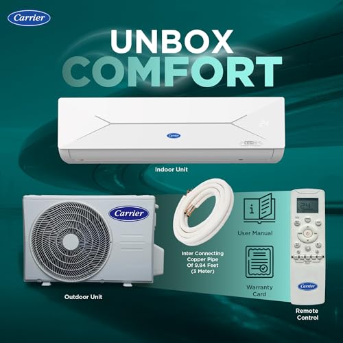 Carrier 1.5 Ton 3 Star Flexicool Inverter Split AC (Copper, Convertible 6-in-1 with Smart Energy Display, Insta Cool, Auto Clean, PM 2.5 Filter, New BEE rated, ESTER EDGE Gxi-CAI18EE3R36F0, White) - Image 7