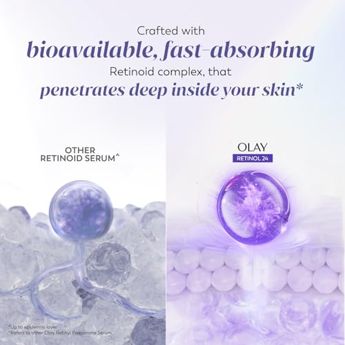 Olay Regenerist Retinol 24 Night Cream l Renews and Resurfaces Skin Overnight l No Redness or Irritation | Fragrance Free l Normal, Oily, Dry and Combination Skin l 50g - Image 6