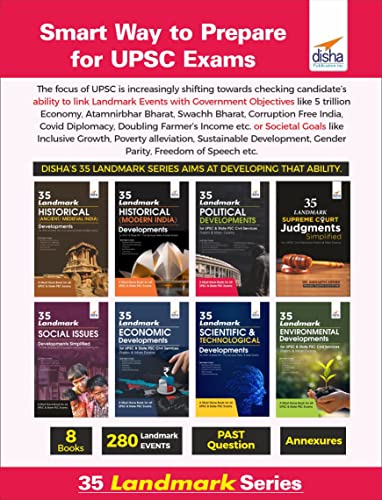 280 Landmark Historical, Political, Social, Economic, Environmental & Scientific Developments for UPSC & State PSC Civil Services Prelim & Main Exams - Image 2