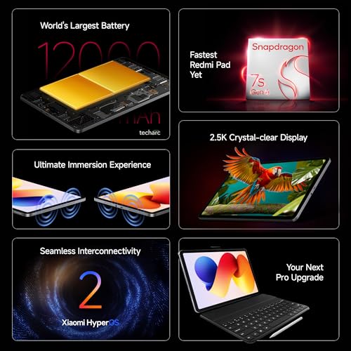 Redmi Pad 2 Pro [Smartchoice] | 12000mAh | Snapdragon 7s Gen 4 |12.1-inch, 2.5K Display |83+ Days Standby |HyperOS 2 |120Hz| Dolby Vision Atmos | Wi-Fi 6| AI Powered | 8GB,128GB |Graphite Grey - Image 3