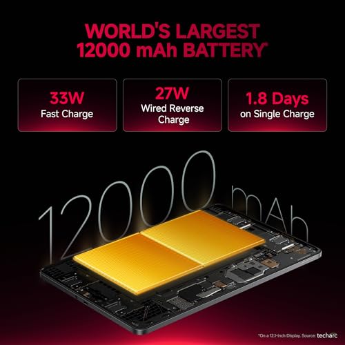 Redmi Pad 2 Pro [Smartchoice] | 12000mAh | Snapdragon 7s Gen 4 |12.1-inch, 2.5K Display |83+ Days Standby |HyperOS 2 |120Hz| Dolby Vision Atmos | Wi-Fi 6| AI Powered | 8GB,128GB |Graphite Grey - Image 4