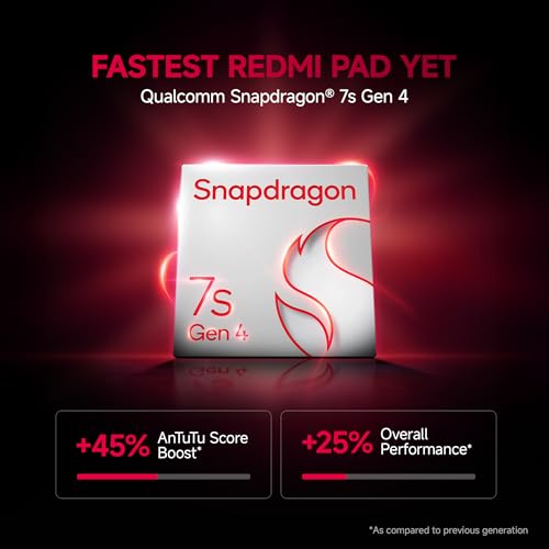 Redmi Pad 2 Pro [Smartchoice] | 12000mAh | Snapdragon 7s Gen 4 |12.1-inch, 2.5K Display |83+ Days Standby |HyperOS 2 |120Hz| Dolby Vision Atmos | Wi-Fi 6| AI Powered | 8GB,128GB |Graphite Grey - Image 5