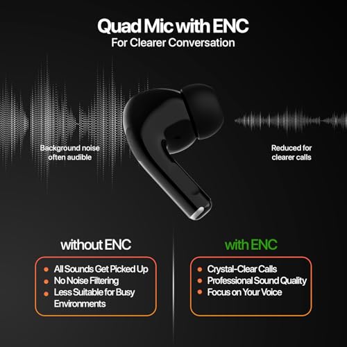 Fire-Boltt Aero TWS Earbuds Custom EQ, Wireless Bluetooth 5.4, Music & App Support, 50H Playtime, Fast Charging Case, 50ms Low Latency for Gaming, Touch Controls, IPX4 Waterproof, Clear Calls - Black - Image 6