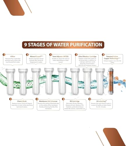 Aqua RO Mclord Premium Series with R.O+UV+Copper with Zinc+Taste and Tds controller system. 12 liter Storage Tank suitable for Home and Office. (AI AQUA White) - Image 6