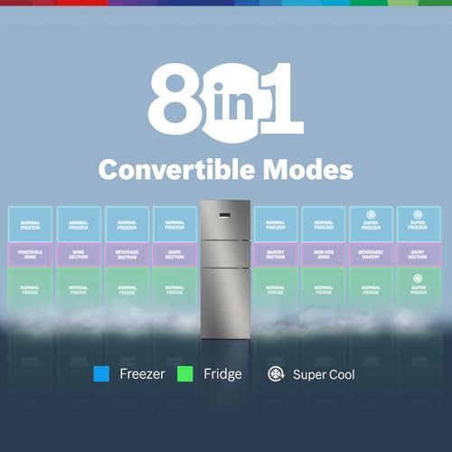 Bosch MaxFlex Convert 302L 3 Star Inverter Frost Free Triple Door Refrigerator (CMC33S03NI, 8-in-1 Convertible, UV Protected Body Shield, VitaFresh Technology, Adaptive UI, Shiny Silver) - Image 4