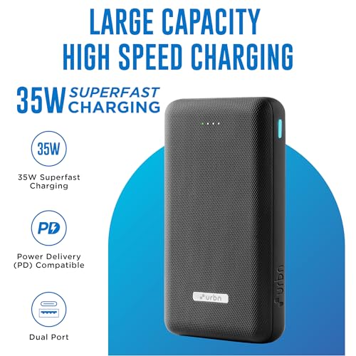 URBN 20000mAh 35W Turbo Fast Charging Power Bank | Dual Output | PD + QC Compatible | Two-Way Fast Charge | Pass-Through Charging | for MacBook Air, iPhone, Samsung, Android & More (Black) - Image 3