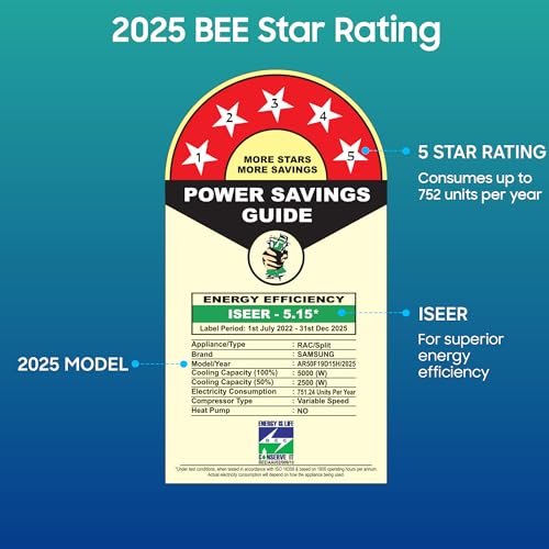 Samsung 1.5 Ton 5 Star AI Inverter Smart Split AC (WiFi, Energy Saving, Voice Control, Powerful Cooling, Copper, Digital Inverter, 4 Way swing, 5 Step Convertible, BESPOKE AI AR50F19D15HNNA) - Image 2