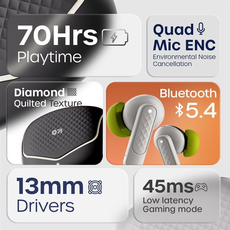 GOBOULT Z40 V2.0 with 70H Playtime, Quad Mic ENC, 45ms Low Latency, 13mm Bass, Legacy Continues, IPX5, BTv 5.4, TWS Truly Wireless in Ear Earbuds (Opal Black) - Image 3