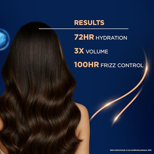 Livon Hyaluron Shampoo for Women & Men | Hydrates Dry & Dull Hair | 2x Soft & Shiny Hair | No Parabens | 340ml - Image 6