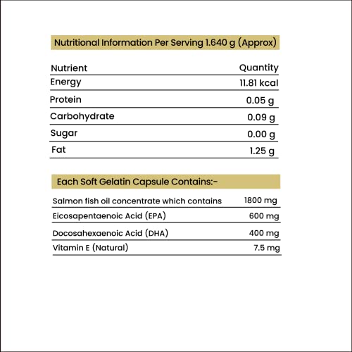 Salmega Triple Strength Salmon Omega-3 Fish Oil 1800Mg, 60 Softgels I High Potency 600Mg Epa & 400Mg Dha With Vitamin E I Ultra Refined, Anti Reflux Formula, Burp Free (Pack of 2 - 30 Softgels Each) - Image 7