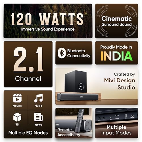 Mivi Fort H120 Soundbar - 120W Home Theatre Sound Bar, 2.1 Channel, 2 in-Built Speakers and 1 External Subwoofer, Multiple EQ & Input Modes, Made in India Sound bar for TV - Image 3
