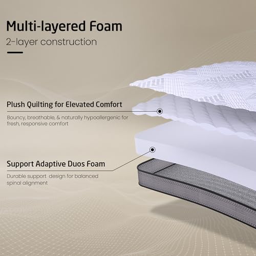 Livpure Smart DUOS FLIP Reversible Ortho HR - Medium Soft & Firm Mattress |3D SleepTech| ComfortScience Foam| High GSM Sporty Quilted Fabric|Single Bed (72x36x5) inch, 7 Yrs Warranty - Image 4