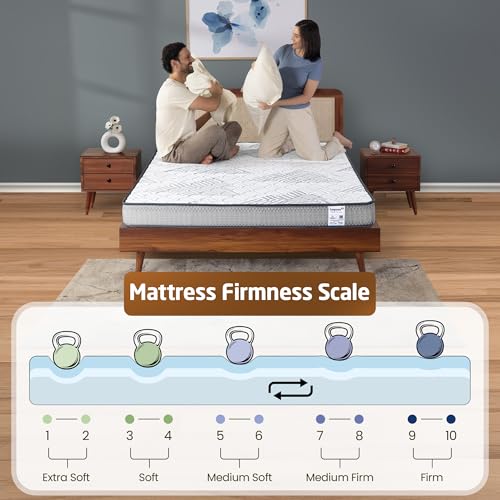 Livpure Smart DUOS FLIP Reversible Ortho HR - Medium Soft & Firm Mattress |3D SleepTech| ComfortScience Foam| High GSM Sporty Quilted Fabric|Single Bed (72x36x5) inch, 7 Yrs Warranty - Image 6