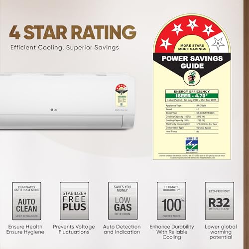 LG 1 Ton 4 Star DUAL Inverter Split AC (Copper, AI Convertible 6-in-1 with VIRAAT Mode, Faster Cooling & Energy Saving, 4 Way Swing, HD Filter with AntiVirus Protection, US-Q13JNYE, White) - Image 4