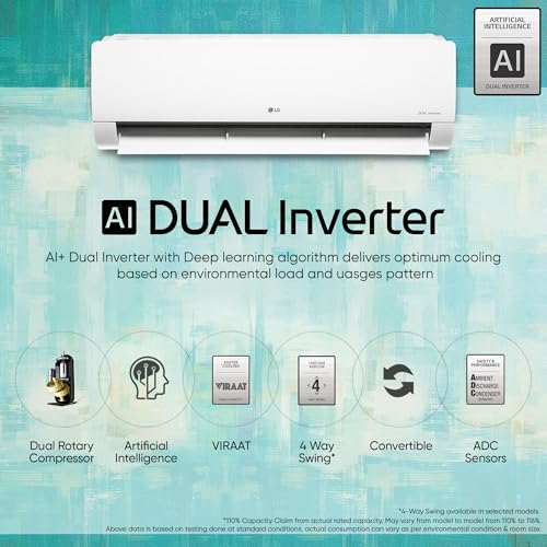 LG 1 Ton 4 Star DUAL Inverter Split AC (Copper, AI Convertible 6-in-1 Cooling, 4 Way Swing, HD Filter with Anti-Virus Protection, Faster Cooling & Energy Saving, TS-Q13JNYE, White) - Image 4