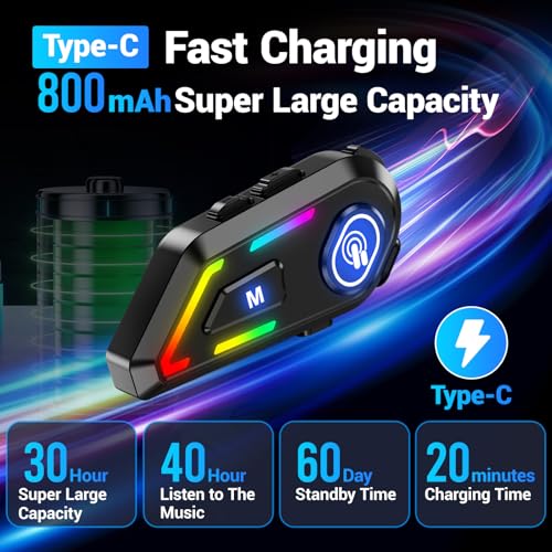 EDYELL Motorcycle Helmet Bluetooth on Ear Headset,Connects to 2 Phones at The Same Time Using Music & GPS,Waterproof & Dustproof,Supports Android & iOS,Compatible with All Helmets (EDYELL-C5001) - Image 5