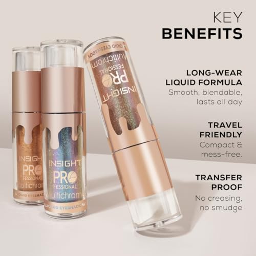 INSIGHT Professional Multichrome Liquid Eyeshadow – Saphhire Dust | Metallic Effect | Green Tea & Cucumber Extracts | Striking Look | Versatile Use | Transfer-Proof | Dynamic Finish – 5g - Image 3