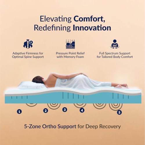 SleepyHug AirCell Ortho Luxe Plus 5 inch Orthopedic Mattress, CoolFlow Memory Foam Mattress with Honeycomb Grid, Perfect for Double Bed, for Back Pain Relief, Firm Yet Soft, Removable Cover (75x48x5) - Image 5