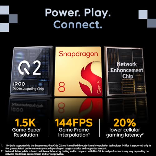 iQOO 15R (Triumph Silver, 8GB RAM, 256GB Storage) | Snapdragon® 8 Gen 5 Processor | India’s Slimmest Smartphone in 7600mAh Battery* | Segment's Most Stable 144FPS Gaming* - Image 6