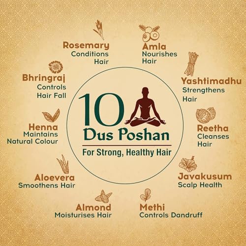 Dabur Vatika Ayurvedic Shampoo - 1 L | For Strong & Healthy Hair | No Parabens | For All Hair Types | Power of Dus Poshan for 10 Hair Problems - Image 4