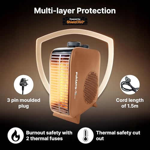The Better Home Fumato 2000 W Room Heater (Fan-Blower) | Portable Heater for Bedroom & Home | Dual Placement Vertical/Horizontal | Thermal Cut-Out + Fuse Safety | Brown | 1-Year Warranty - Image 6