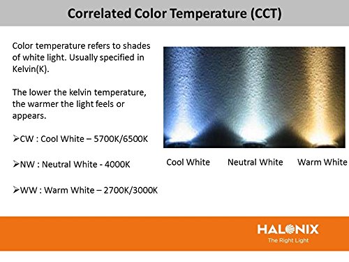 Halonix Photon Plus Base B22 7-Watt LED Bulb (Cool Day Light) (Cool Day Light) - Image 7