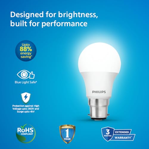 PHILIPS Ace Saver 7W LED Bulb | Bulb Base : E27, Colour : Cool Day Light, Pack Of 6 - Image 4