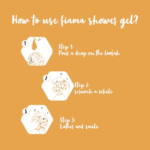 Fiama Body Wash Shower Gel Golden Sandalwood Oil and Patchouli, 250ml, Body Wash for Women & Men with Skin Conditioners for Soft and Luxurious Skin, Suitable for All Skin Types - Image 7