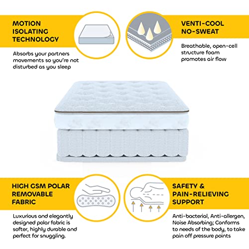 Smartsters Reversible Flip Mattress for Kids | White Chocolate | Rectangle | Single Bed Size 6 | Mattress Single Bed Pure Cotton for Bedroom or Sofa - Image 2