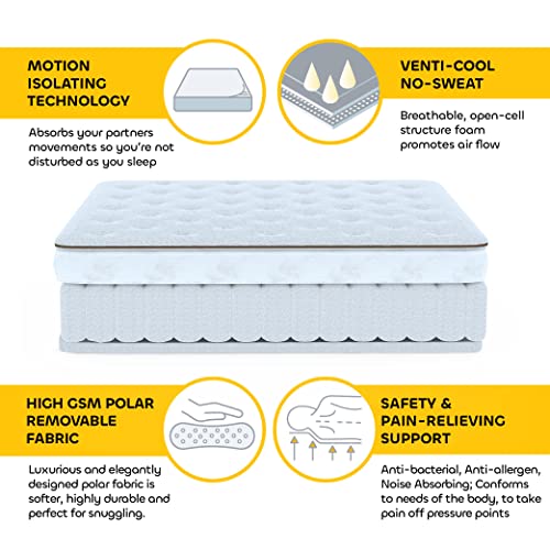 Smartsters Reversible Flip Mattress for Kids |White Chocolate | Rectangle | Queen Bed Size 6 - Image 3