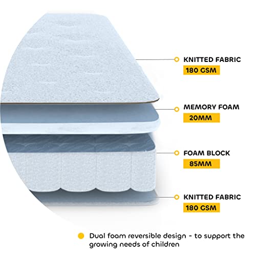 Smartsters Reversible Flip Mattress for Kids |White Chocolate | Rectangle | Queen Bed Size 6 - Image 4