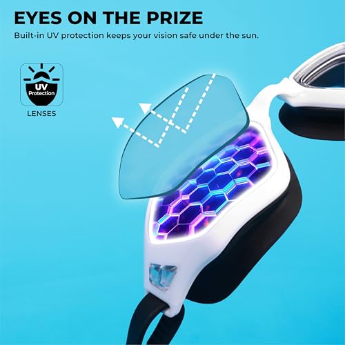 Nivia Visionz Swimming Goggles For Adults, Anti Fog Goggles for Men, Polycarbonate Clear Glass, Silicon Strap, UV Protection, Comfort Fit, Training Swim Goggles For Men & Women - Black/White - Image 4