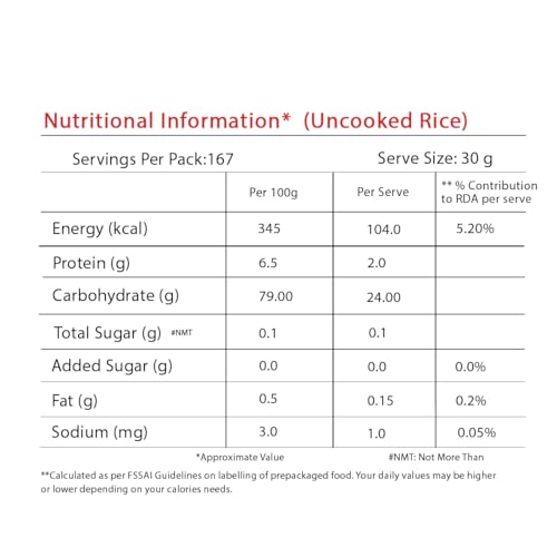 Kohinoor Minimogra Basmati Rice 5Kg | Long Grain | Ideal for Daily Use | Hygienically Packed | Flavourful & Aromatic - Image 2