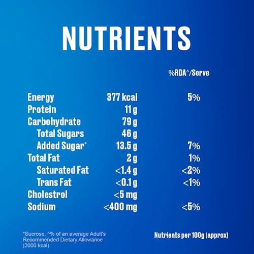 Horlicks Nutrition Drink Container - 2 Kg - Classic Malt - Clinically Proven to make kids Taller, Stronger, Sharper - Image 7