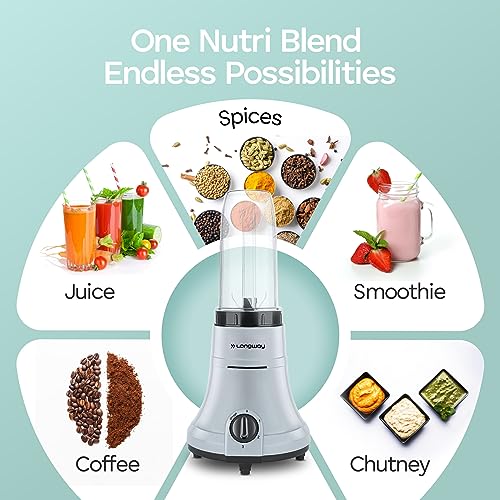 Longway Sage 500 Watt Juicer Mixer Grinder with 2 Jars for Grinding, Mixing, Juicing with Powerful Motor & Kwid 1100 Watt Dry Iron| 1 Year Warranty | (Gray & Black, 2 Jars, Combo Offer) - Image 6