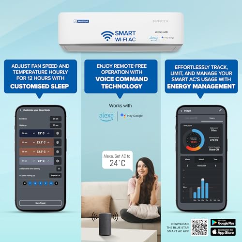 Blue Star 1.5 Ton 5 Star, 60 Months Warranty, Wi-Fi Smart Inverter Split AC (Copper, Convertible 5 in 1 Cooling, AI Pro, DigiQ Hepta Sensors, 4 Way Swing, IE518ZNURS, White) - Image 6