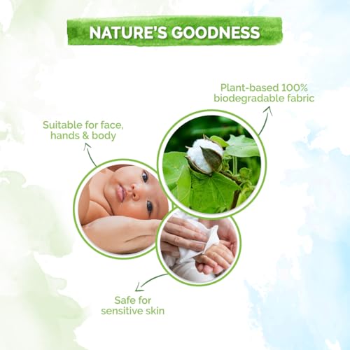 Mamaearth Baby 99% Pure Water Gentle Towel Wipes-72pcs|Made Safe Approved|4-In-1 Benefits-Cleanses,Moisturizes, Soothes & Hydrates Skin|Extra Thick|Extra Soft|Fragrance-Free|Parabens-Free|Alcohol-Free - Image 4