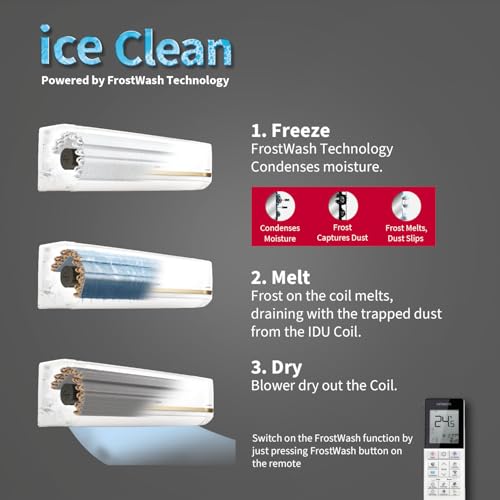 Hitachi 1.5 Ton 5 Star Xpandable+ Inverter Split AC (100% Copper, Smart Display, 4-Way Swing, ice Clean, Dust Filter, 5400STXL RAS.G518PCCIBT, White) - Image 5