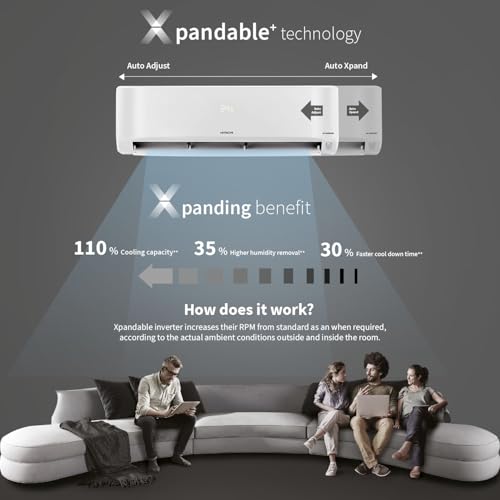 Hitachi 1.5 Ton 5 Star Xpandable+ Inverter Split AC (100% Copper, Smart Display, 4-Way Swing, ice Clean, Dust Filter, 5400STXL RAS.G518PCCIBT, White) - Image 6